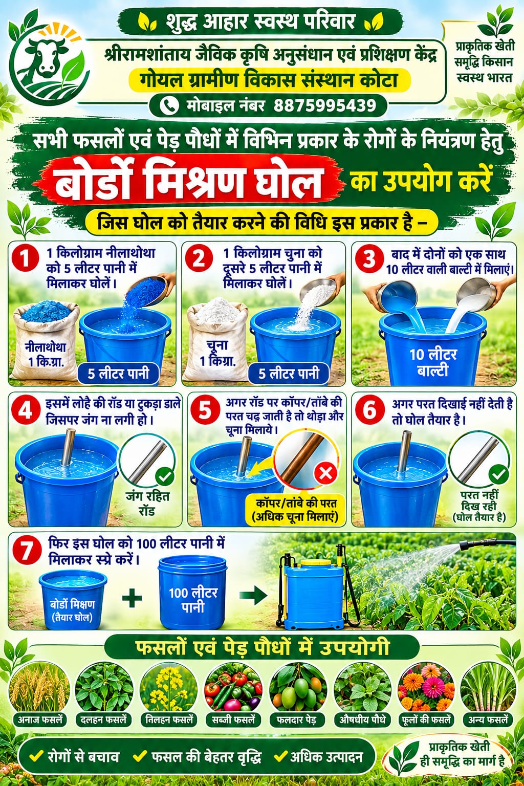 पौधों में विभिन्न प्रकार के रोग नियंत्रण के लिए